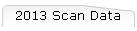2013 Scan Data